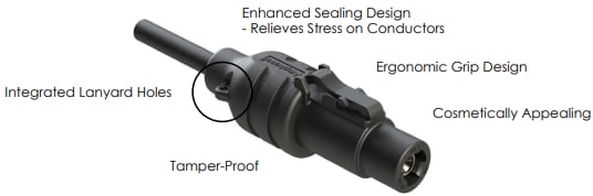 Amphenol Sine Systems ATHD 8號和12號包覆成型纜線組件